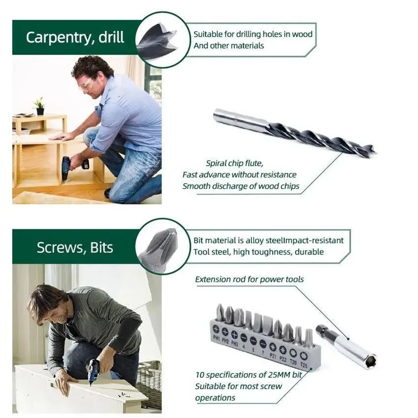 BOSCH- 33-Piece Twist Drill Combination Metal Drill Bit