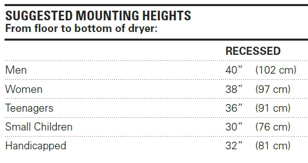 Excel Dryer Hands Off® R76-IW Hand Dryer - White Epoxy on Zinc Alloy Automatic Semi Recessed