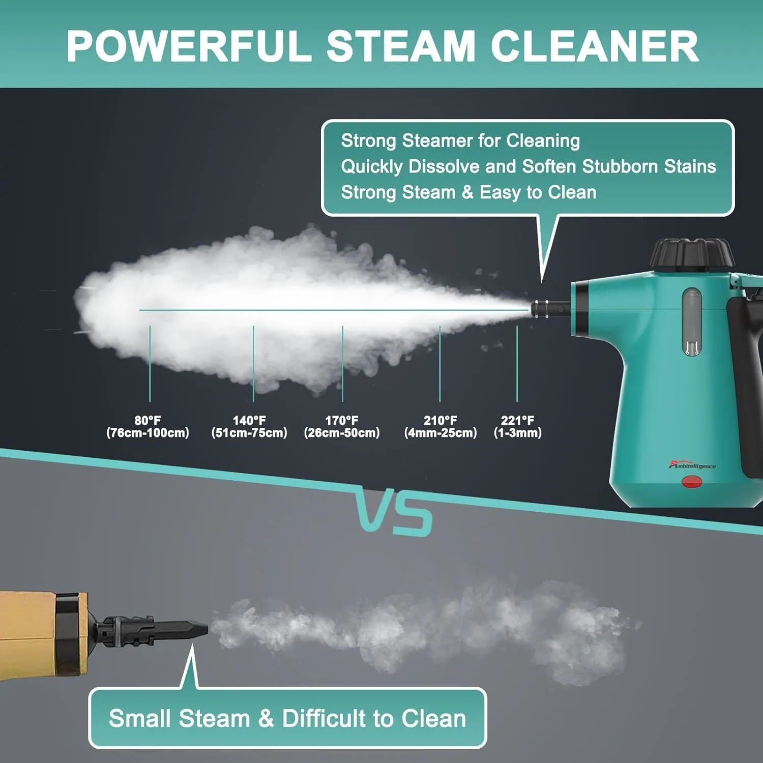 Handheld Steam Cleaner  Home Use Steamer Cleaning