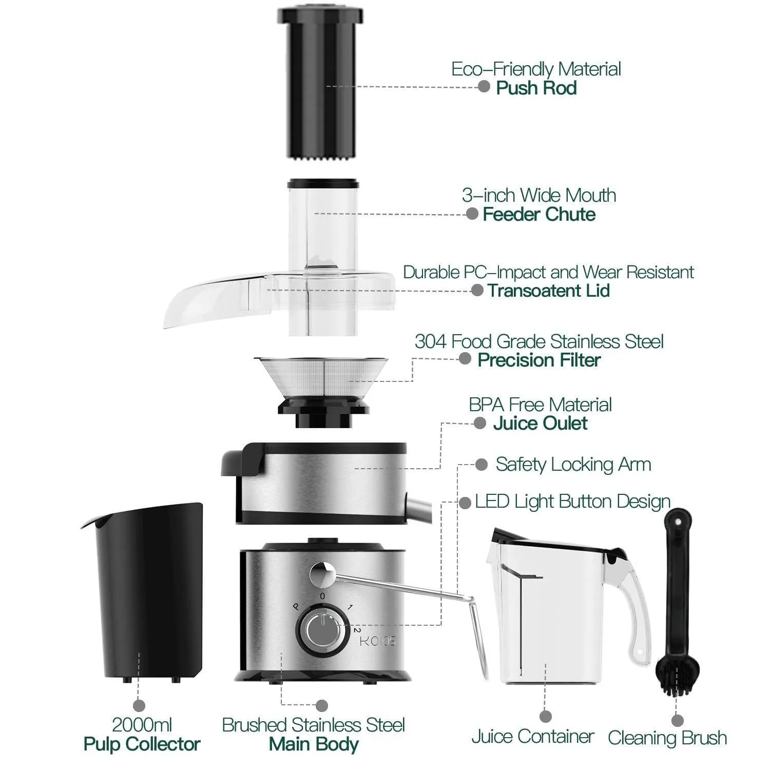 KOIOS JE-70 1300W Centrifugal Juicer with Big Mouth 3 Inch Feed Chute