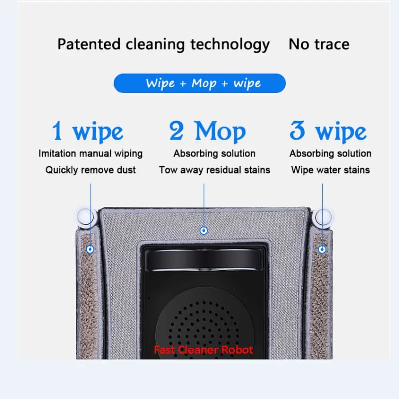 Robot Automatic Glass Cleaning