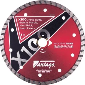 X100 Hard Material, Turbo Rim Blade 7"